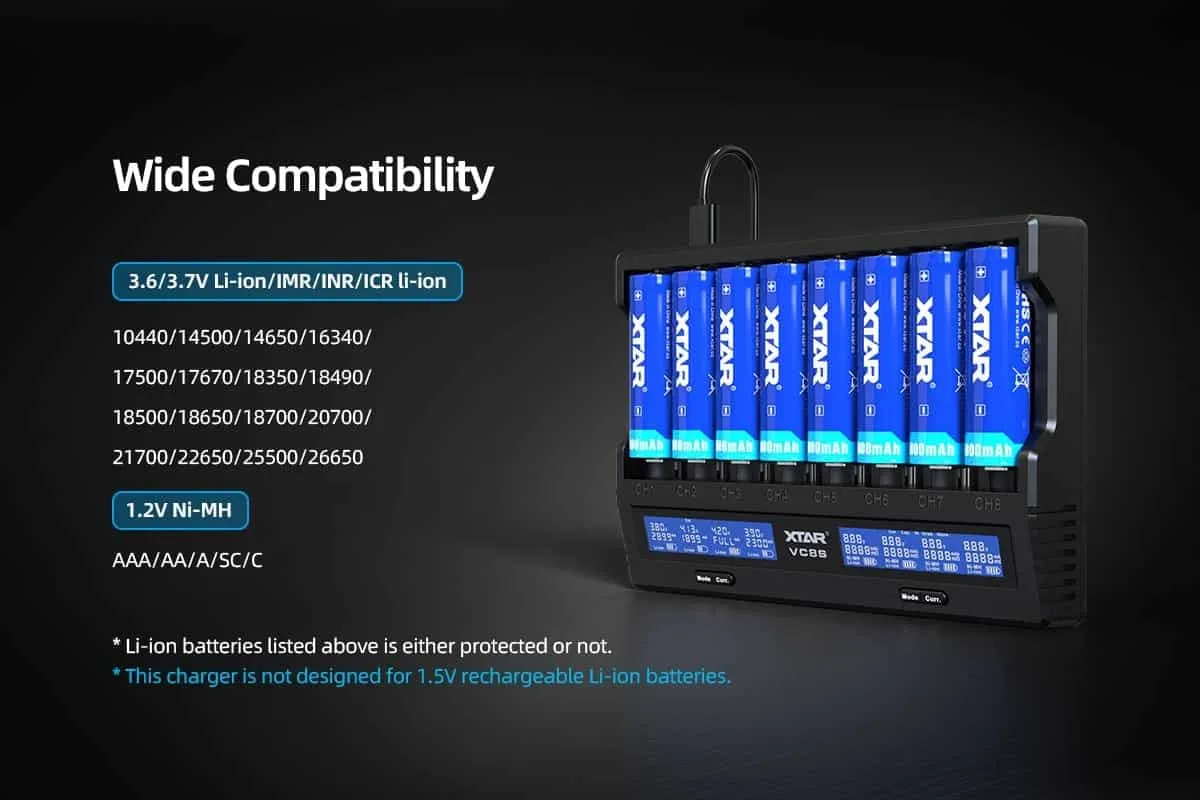 XTAR VC8S 8-Slot Charger | 3A USB C Fast Charge, LCD Display |18650, 21700 AA, AAA Ni-MH Li-ion Battery Charger for