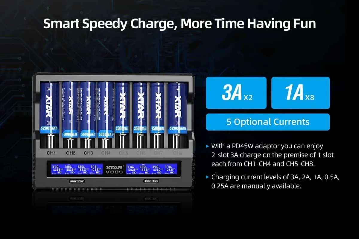 XTAR VC8S 8-Slot Charger | 3A USB C Fast Charge, LCD Display |18650, 21700 AA, AAA Ni-MH Li-ion Battery Charger for