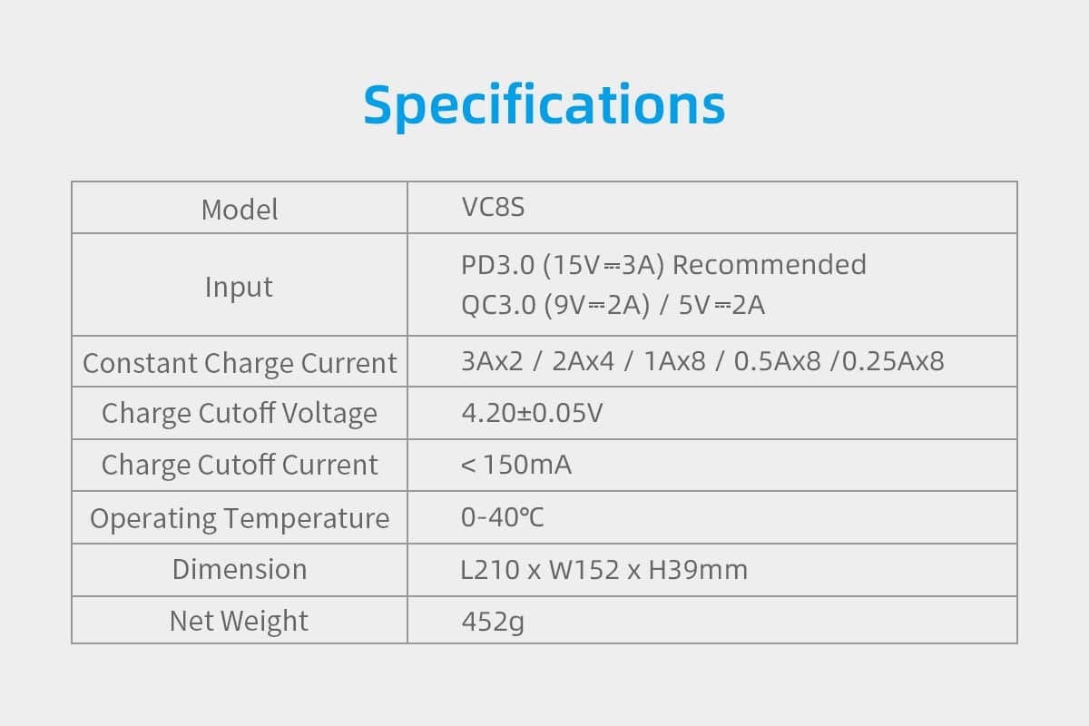 XTAR VC8S 8-Slot Charger | 3A USB C Fast Charge, LCD Display |18650, 21700 AA, AAA Ni-MH Li-ion Battery Charger for