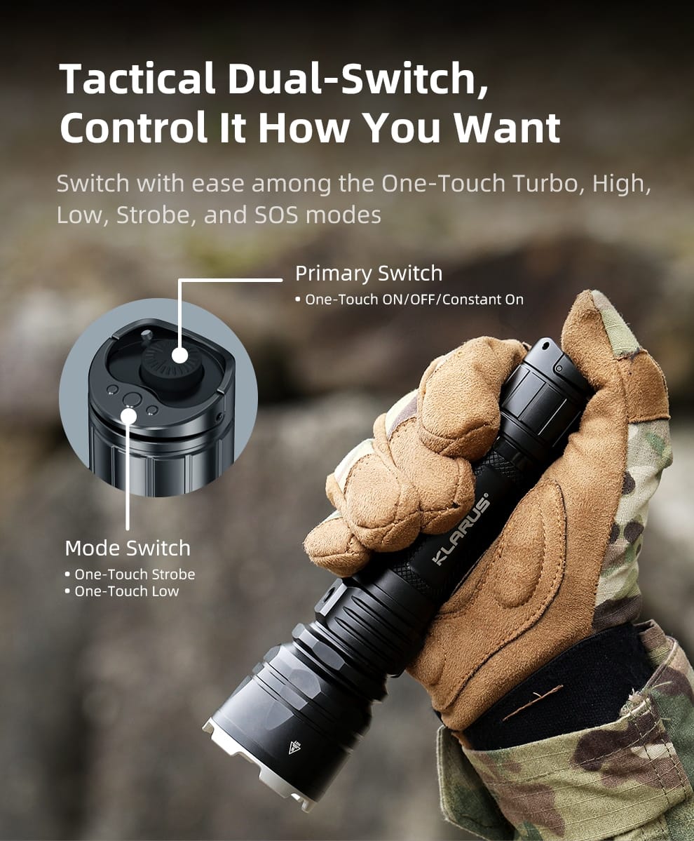 Klarus XT21X Pro USB-C charging Kenya
