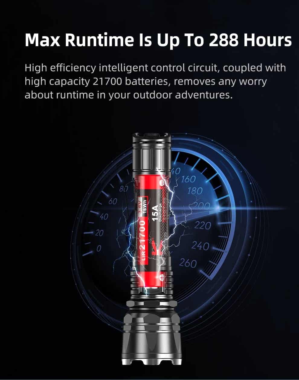 Klarus XT21X Pro dual switch tactical flashlight
