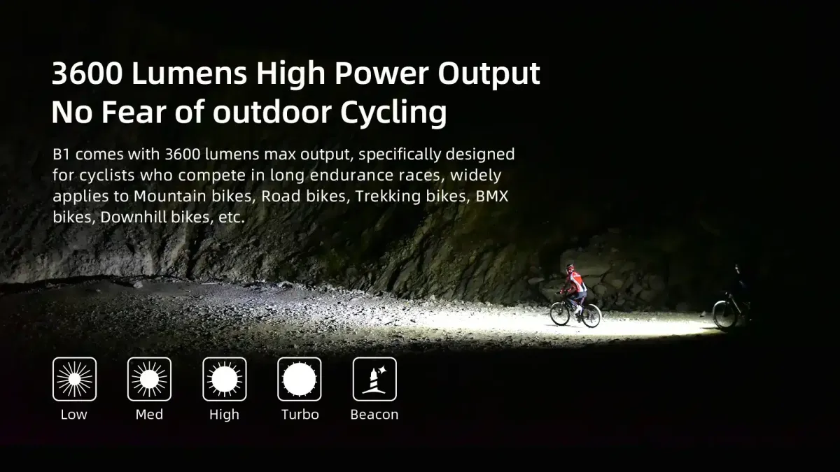 WUBEN B1 Bicycle Light: 3600 Lumens, 179m Beam, IP65 Waterproof, Remote | MTB & Road Cycling in Kenya