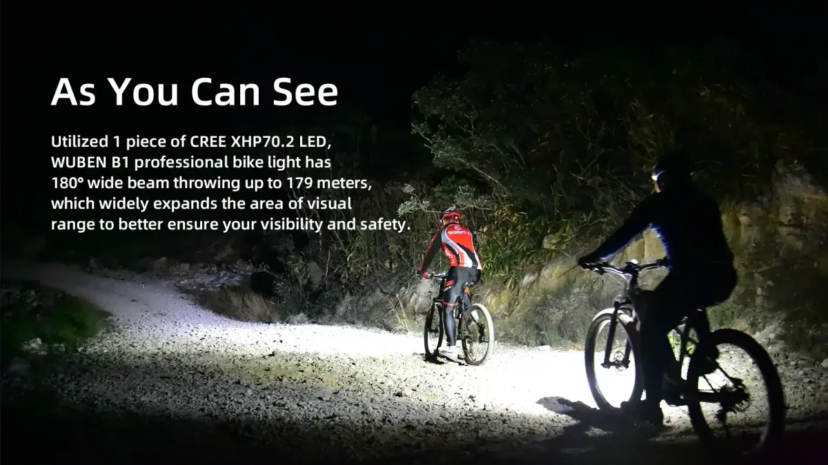 WUBEN B1 Bicycle Light: 3600 Lumens, 179m Beam, IP65 Waterproof, Remote | MTB & Road Cycling in Kenya