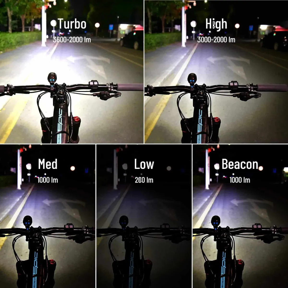 WUBEN B1 Bicycle Light: 3600 Lumens, 179m Beam, IP65 Waterproof, Remote | MTB & Road Cycling in Kenya