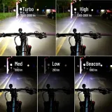 WUBEN B1 Bicycle Light: 3600 Lumens, 179m Beam, IP65 Waterproof, Remote | MTB & Road Cycling in Kenya