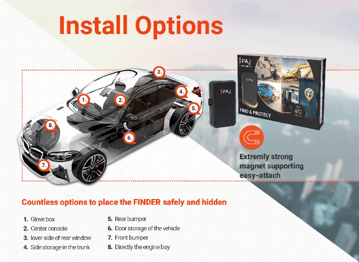 Portable 2G Magnetic GPS Car Tracker, 5000mAh Battery