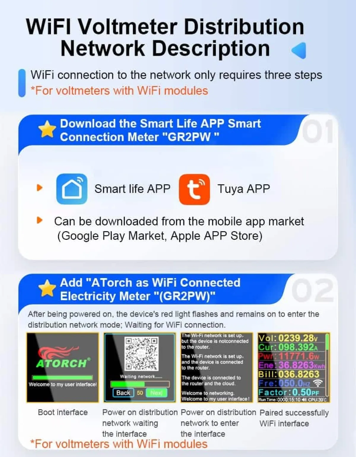 Atorch GR2PWS WiFi Smart Energy Meter | Tuya App | 100A 32kW | Real-time Monitoring and Auto-Off for Rentals and Home