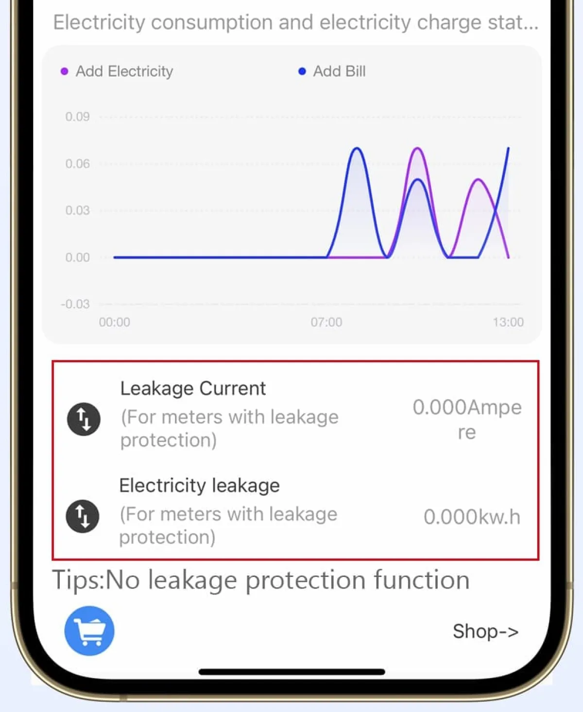 Atorch GR2PWS WiFi Smart Energy Meter | Tuya App | 100A 32kW | Real-time Monitoring and Auto-Off for Rentals and Home