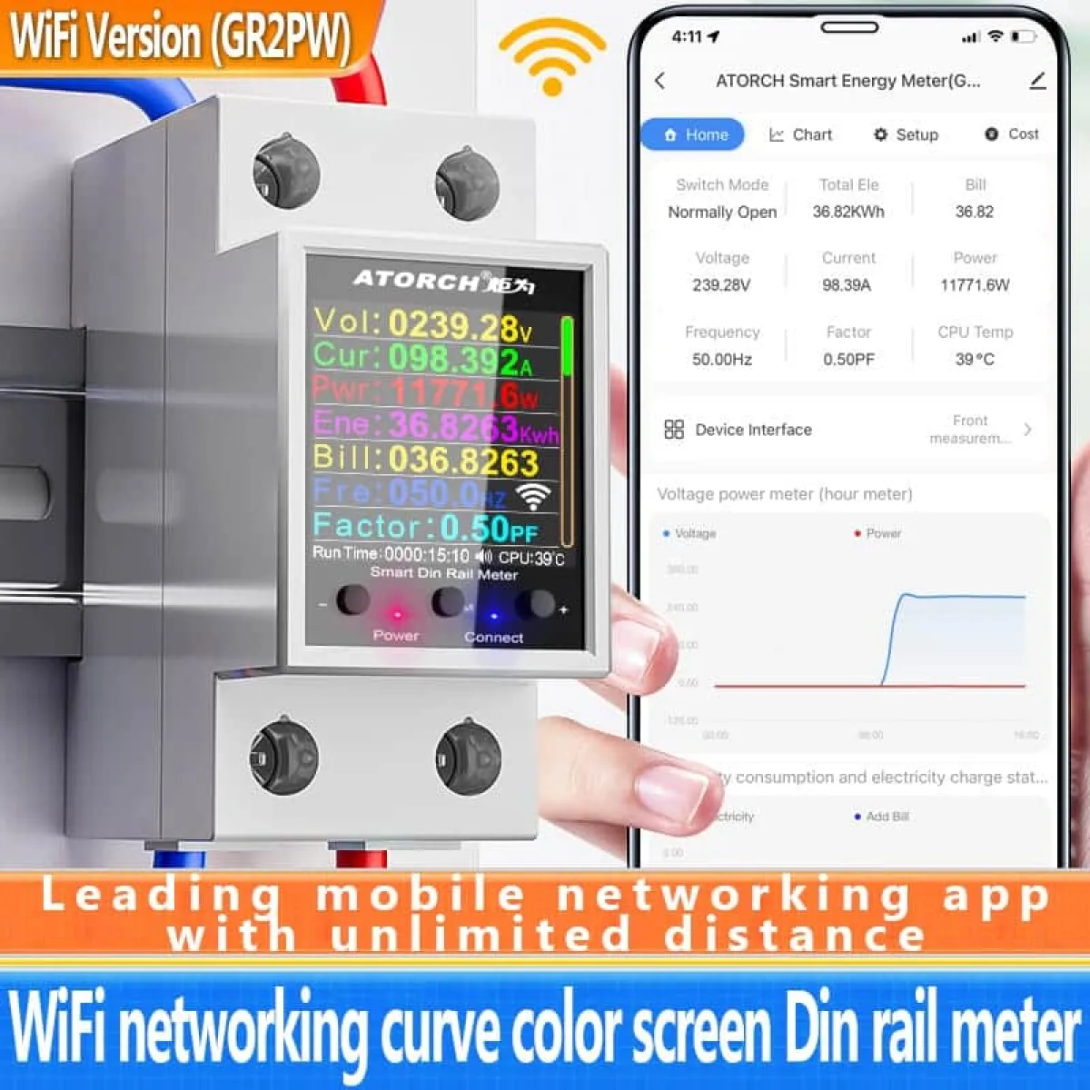Atorch GR2PWS WiFi Smart Energy Meter, 100A, DIN Rail