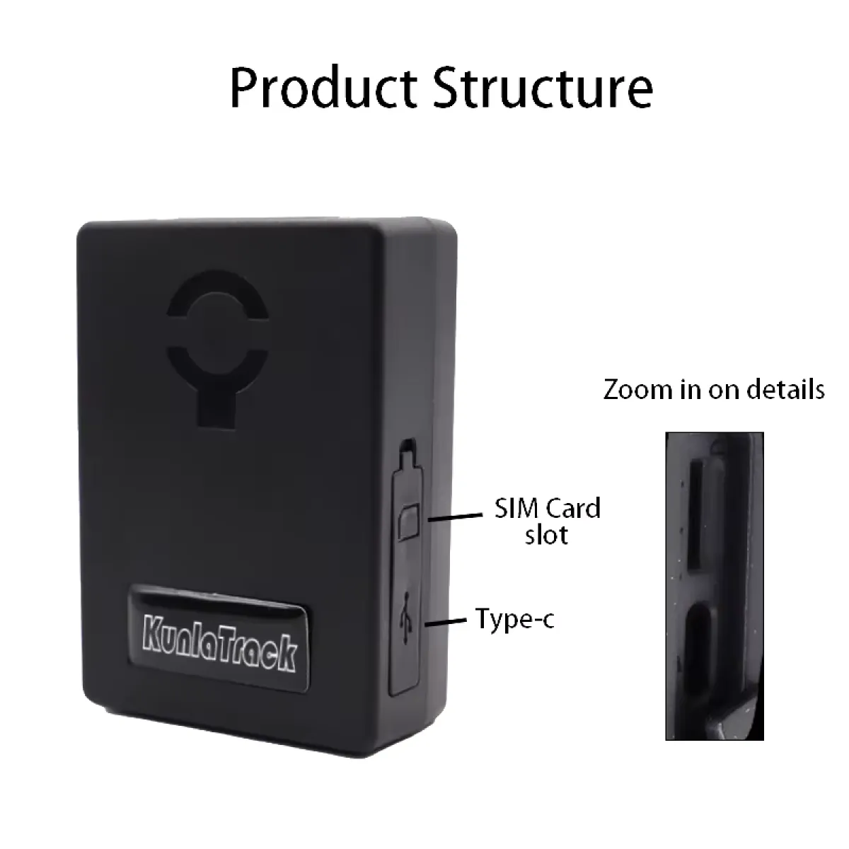 car tracker secumore