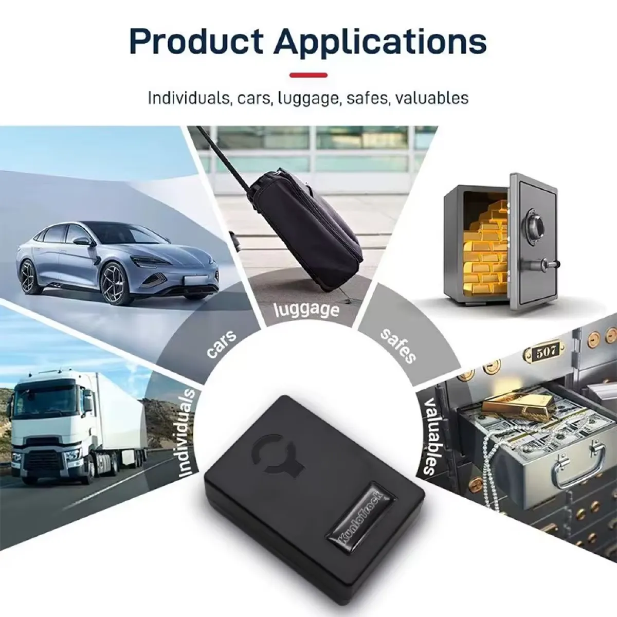 Portable 2G Magnetic GPS Car Tracker, 5000mAh Battery
