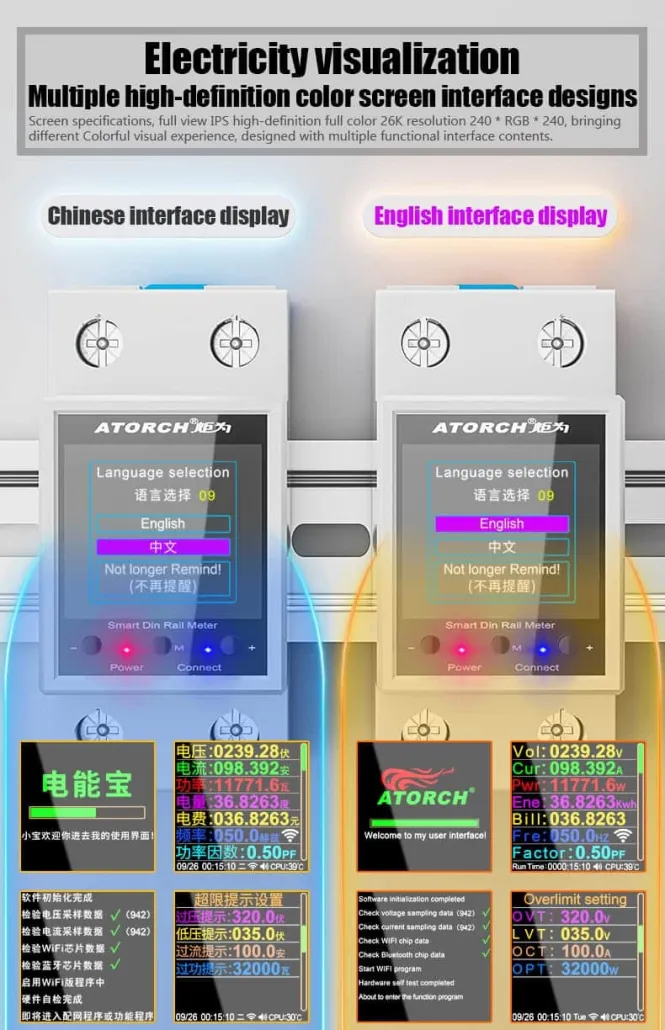 Atorch GR2PWS WiFi Smart Energy Meter | Tuya App | 100A 32kW | Real-time Monitoring & Auto-Off for Rentals & Home