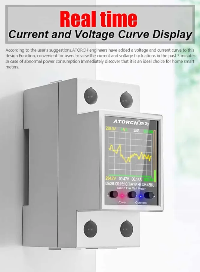 Atorch GR2PWS WiFi Smart Energy Meter | Tuya App | 100A 32kW | Real-time Monitoring & Auto-Off for Rentals & Home