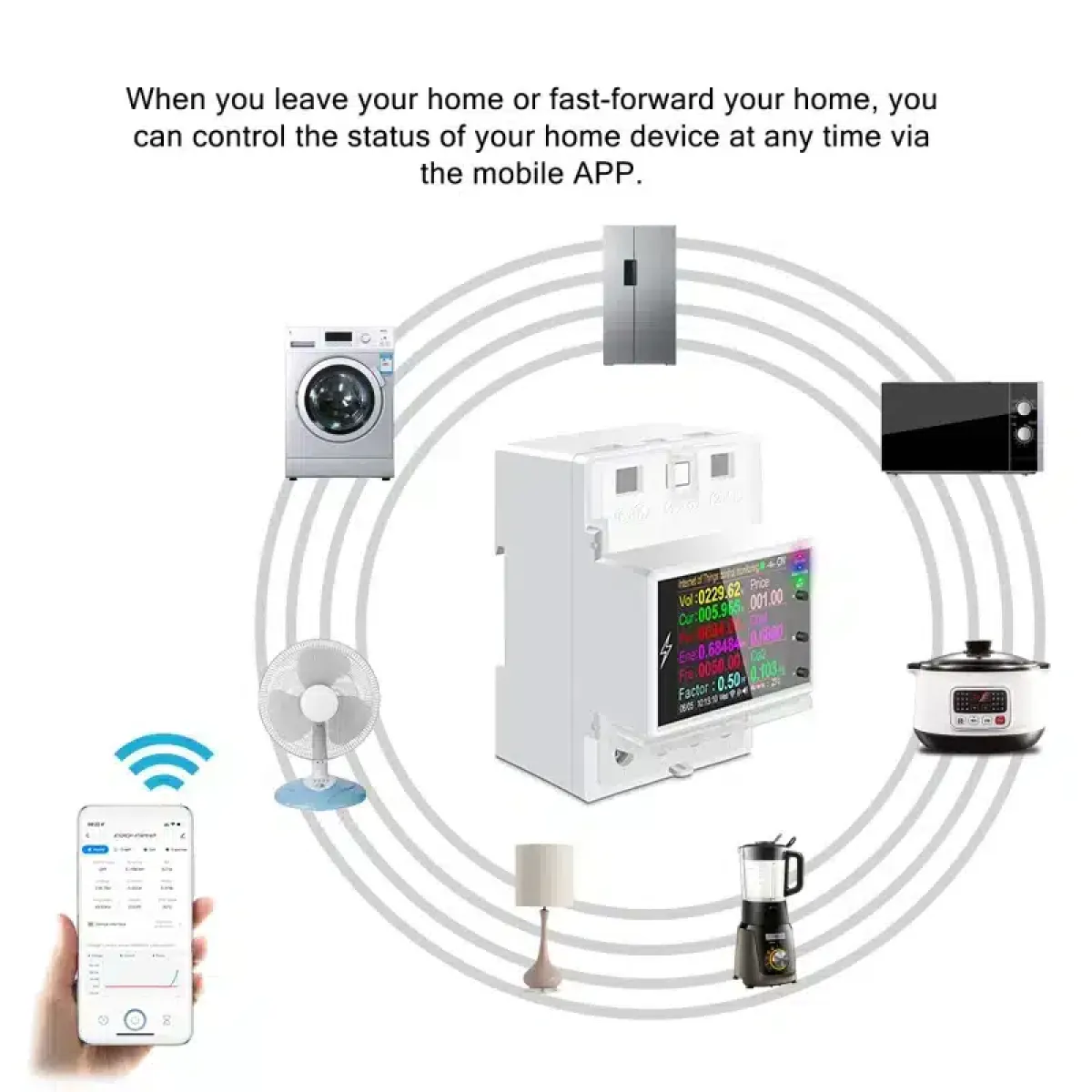 Atorch AT4PW WiFi Smart Energy Meter, 100A, Remote Switching