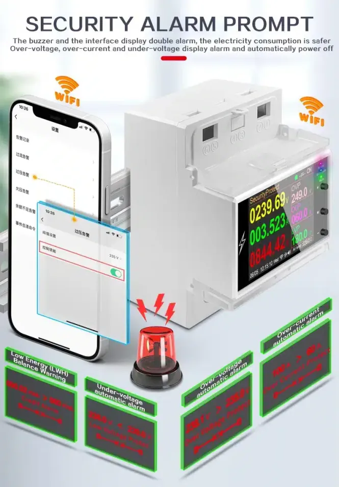 Atorch AT4PW WiFi Smart Energy Meter - 100A | Real-Time Monitor | Smart Life App | 26500W, DIN Rail Mount | Home