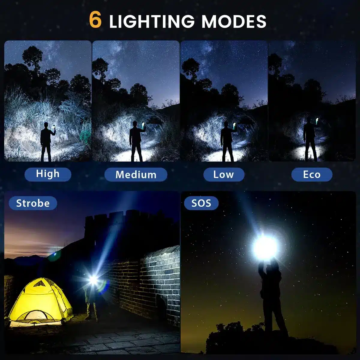 OSRAM 1KM Zoomable Flashlight – 1000m Beam, Rechargeable, 6 Modes, Aircraft-Grade Aluminum, IPX44 Waterproof for