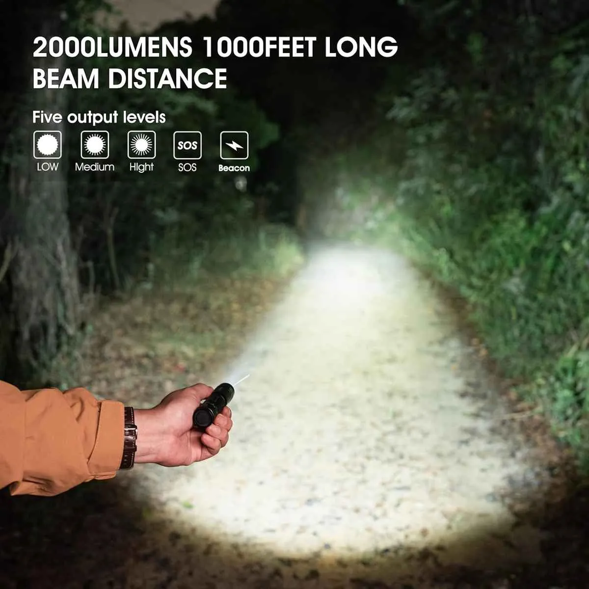 Peetpen L28 Flashlight: 1500lm, 200m Beam, Waterproof, Rechargeable EDC Torch for Camping & Emergencies in Kenya