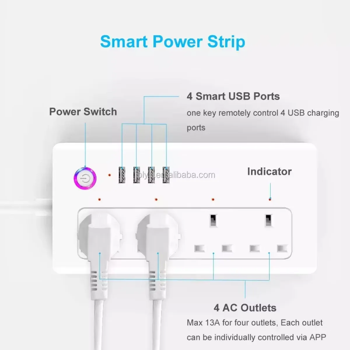 Tuya Smart Power Extension Powerstrip: 4 AC+4 USB Ports | Wi-Fi App/Voice Control, Schedules, Energy Monitor - Automate