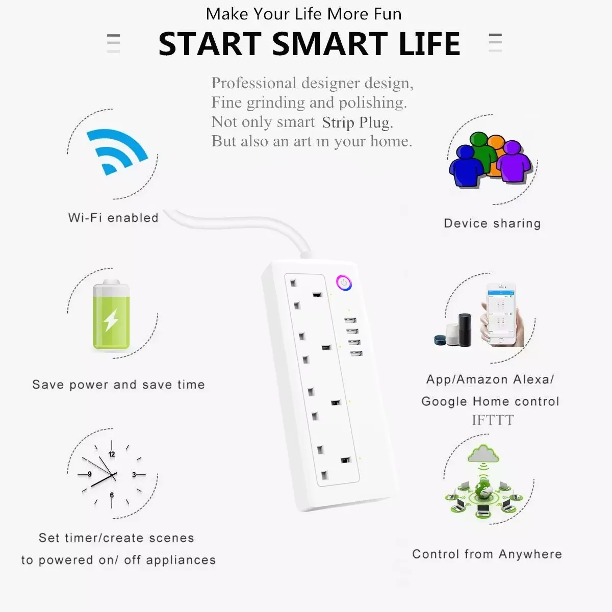 Tuya Smart Power Extension Powerstrip: 4 AC+4 USB Ports | Wi-Fi App/Voice Control, Schedules, Energy Monitor - Automate