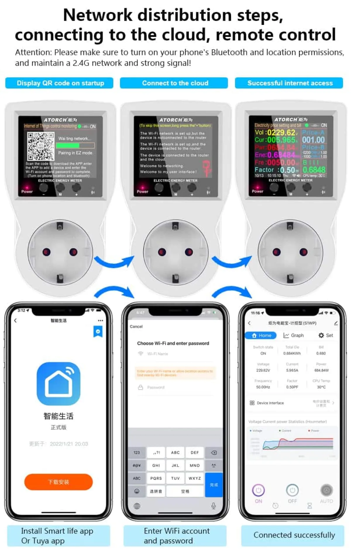 Atorch S1 Smart Plug, 16A WiFi Energy Meter Socket