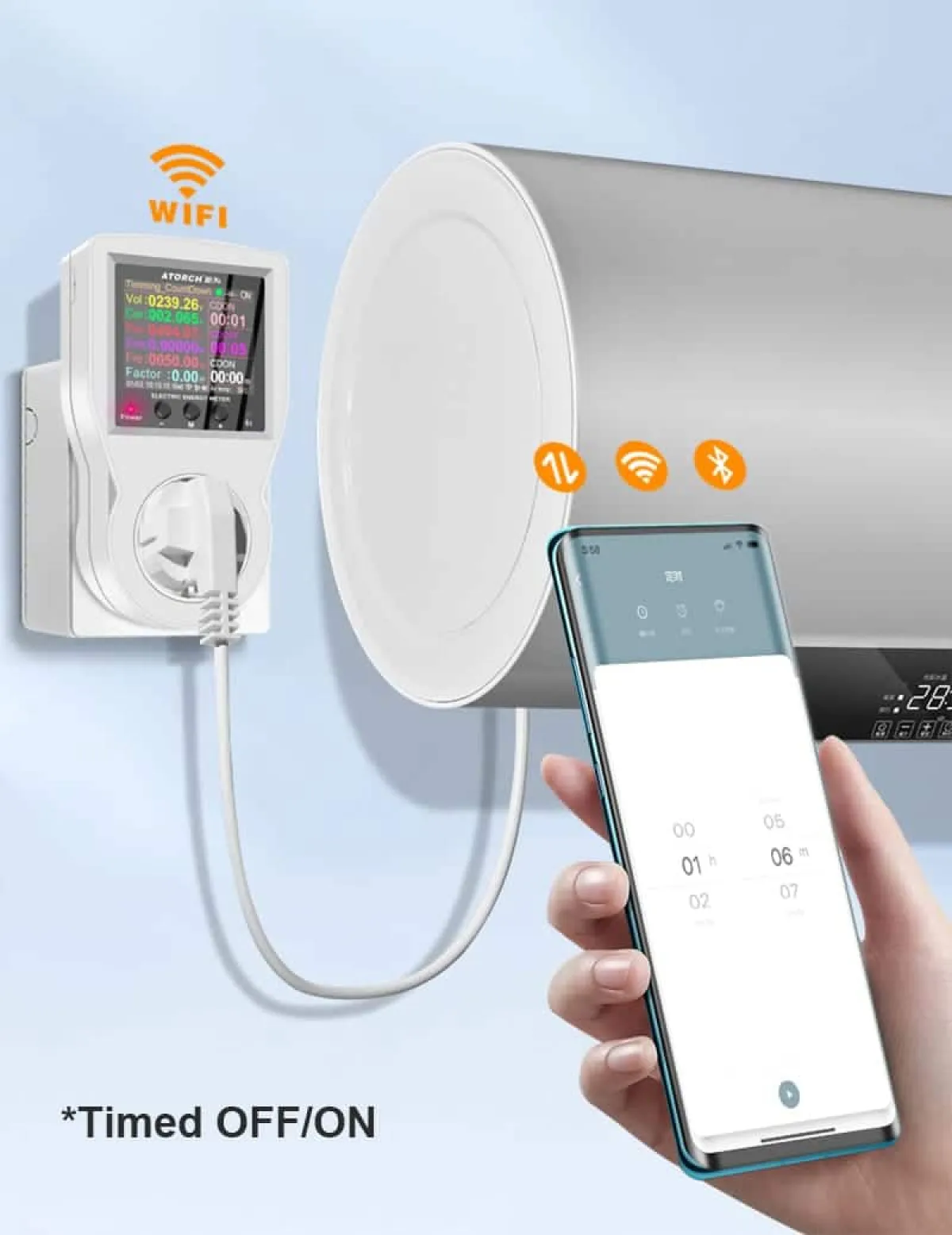 Atorch S1 Smart Plug, 16A WiFi Energy Meter Socket