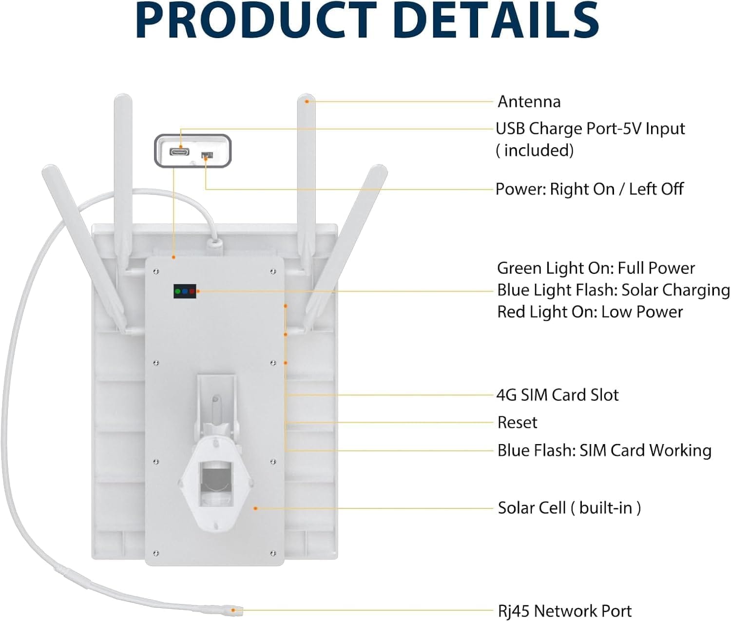 Solar 4G/Wifi SIM card Router | 25600mAh Battery | WiFi Repeater | Outdoor SIM Modem for Camping, Farms, RVs in Kenya