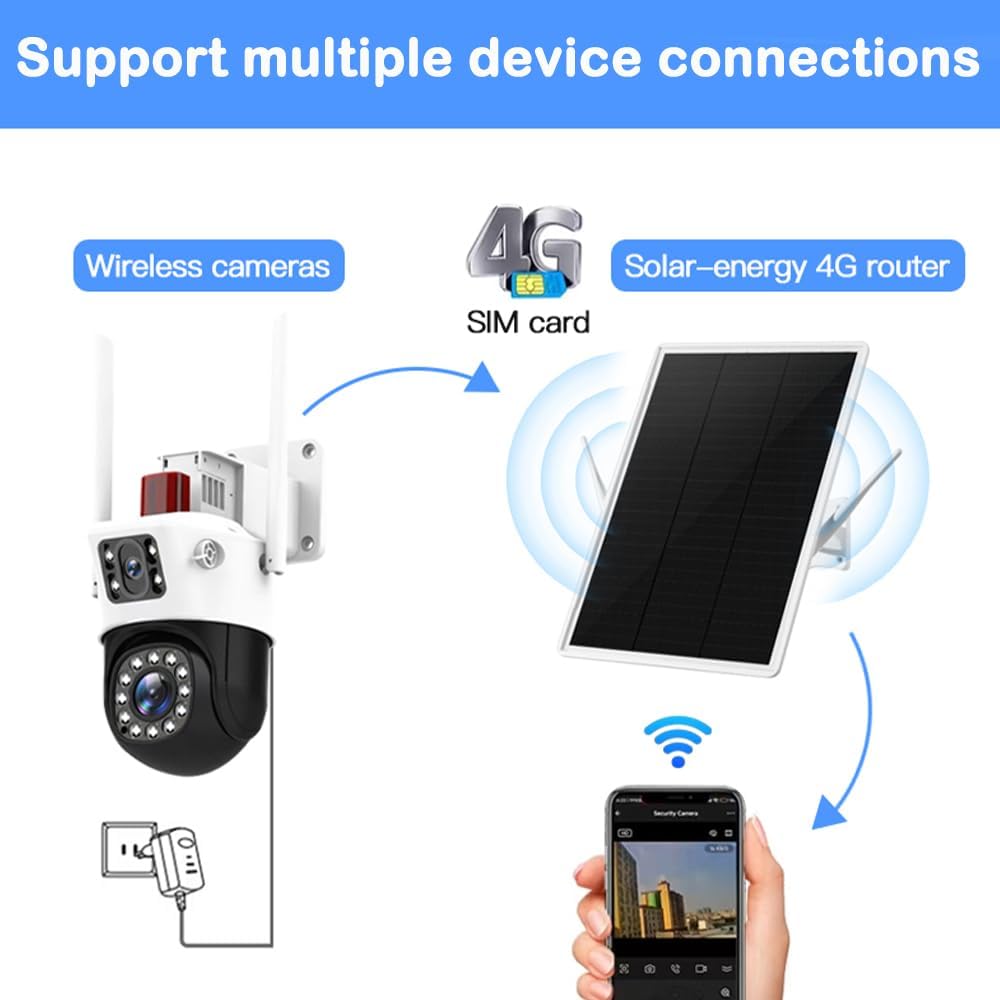 Solar 4G/Wifi SIM card Router | 25600mAh Battery | WiFi Repeater | Outdoor SIM Modem for Camping, Farms, RVs in Kenya