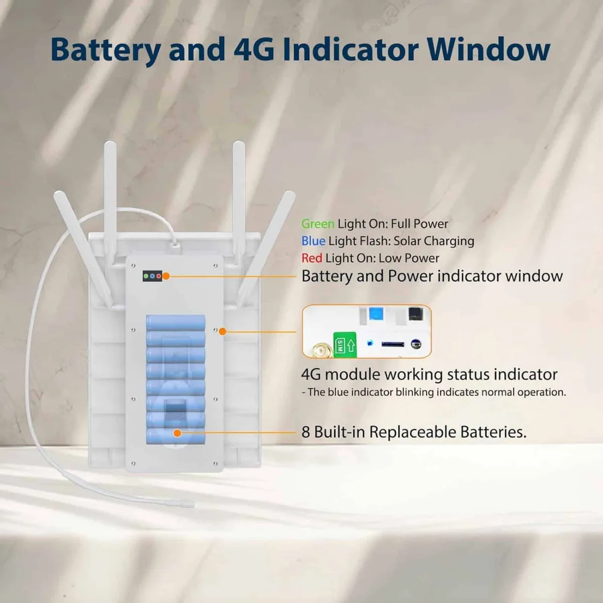 Solar 4G/WiFi SIM Router, 25600mAh Battery, Outdoor Rated
