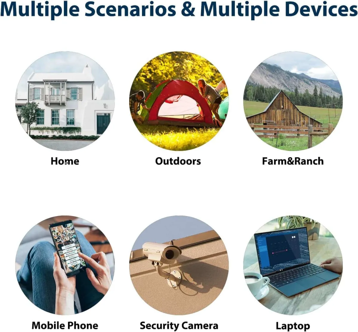 Solar 4G/Wifi SIM card Router | 25600mAh Battery | WiFi Repeater | Outdoor SIM Modem for Camping, Farms, RVs in Kenya