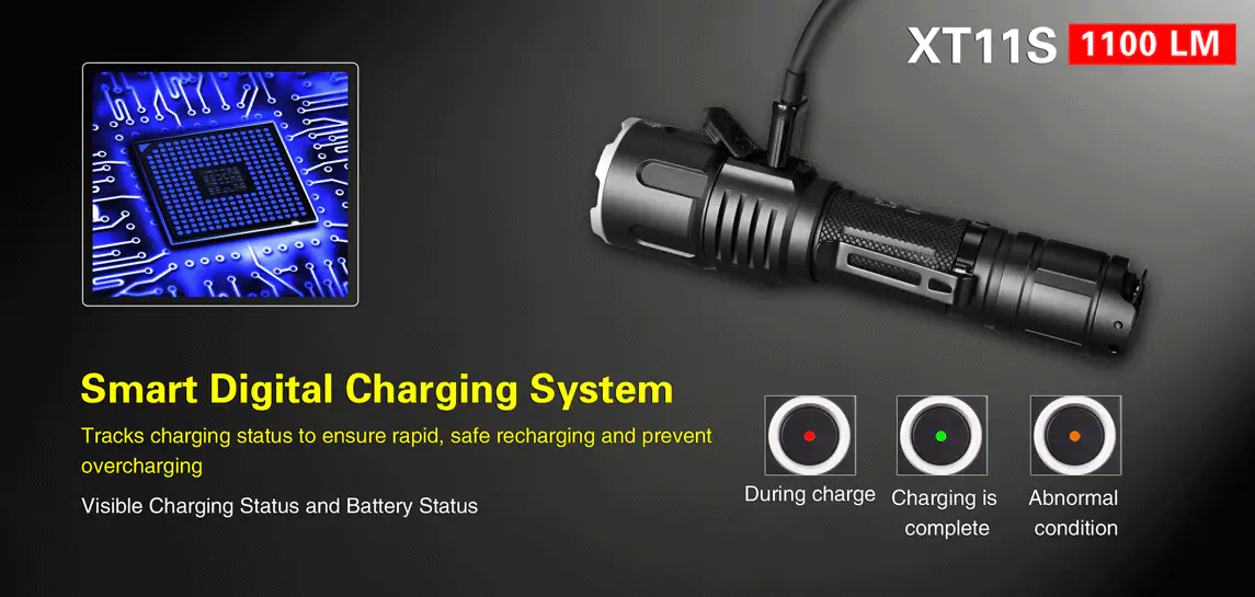 Klarus XT11S: 330m (1082ft) Tactical Flashlight | 1100 Lumens, Waterproof, Rechargeable, Durable | Ideal for Security,