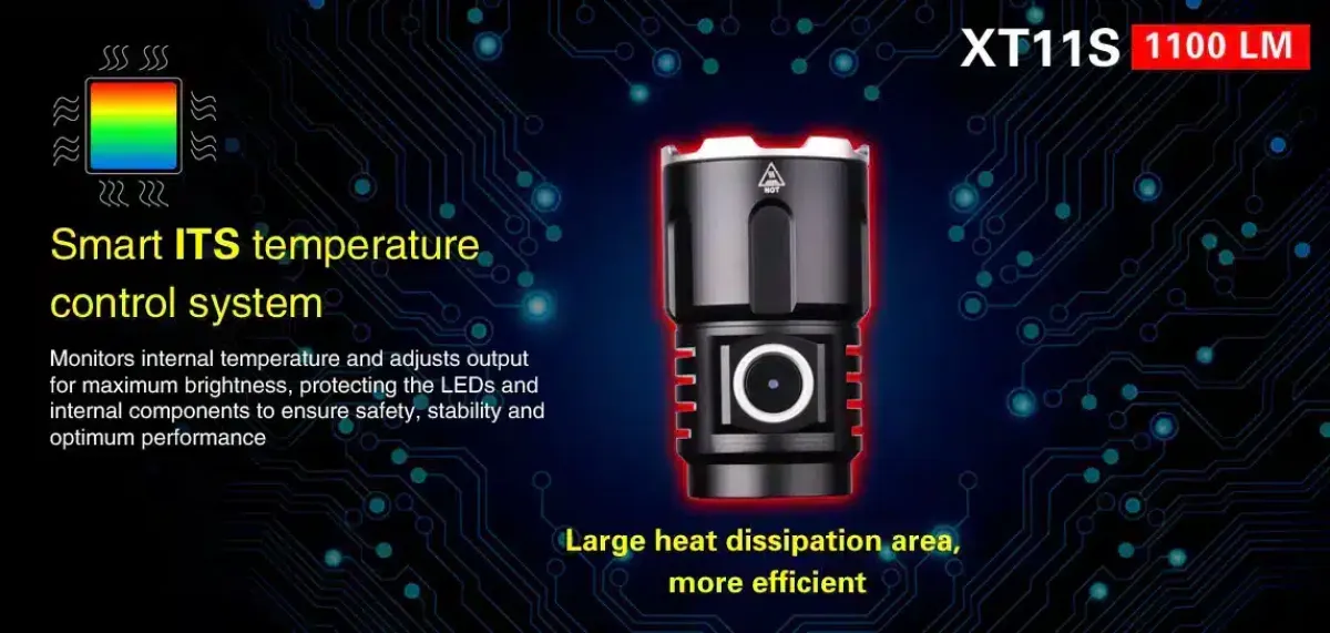 Klarus XT11S flashlight, additional view