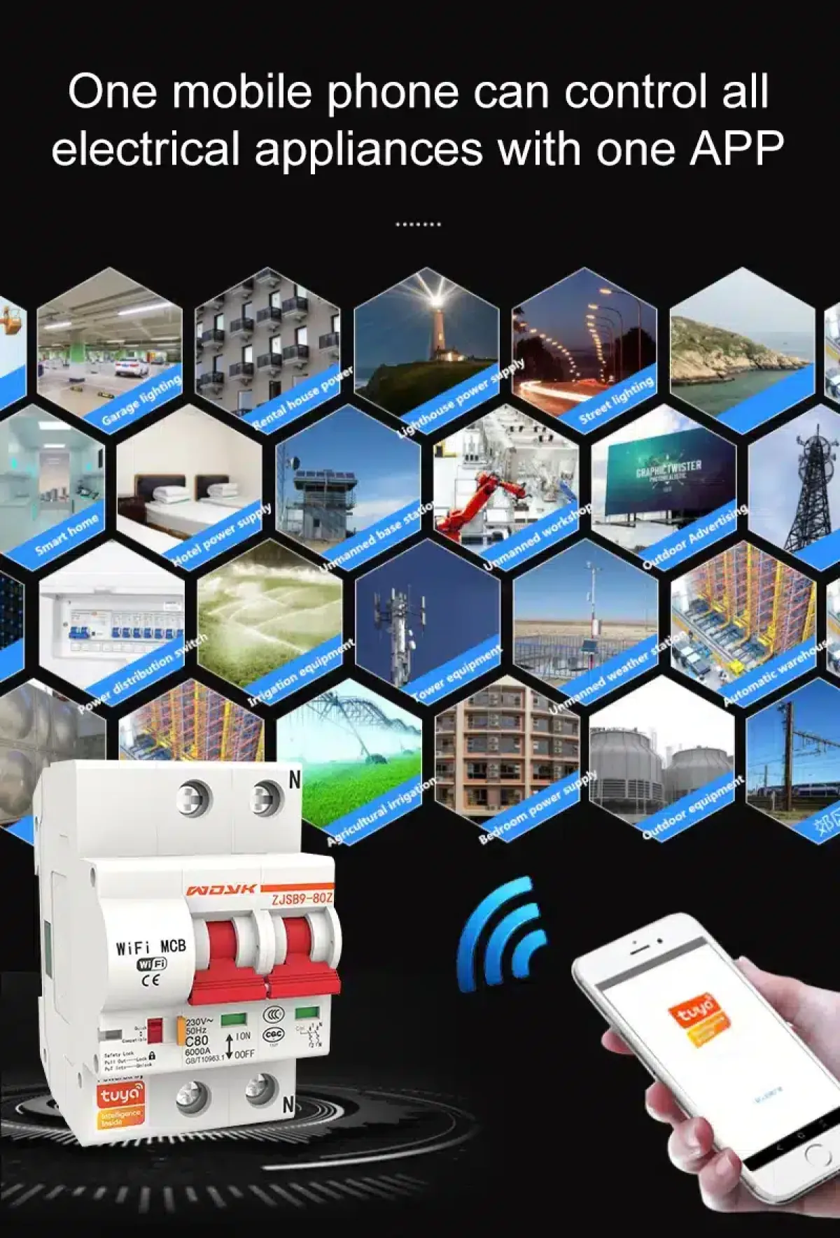 Motorized Circuit Breaker for Home Automation – Tuya Smart 2P 32 A