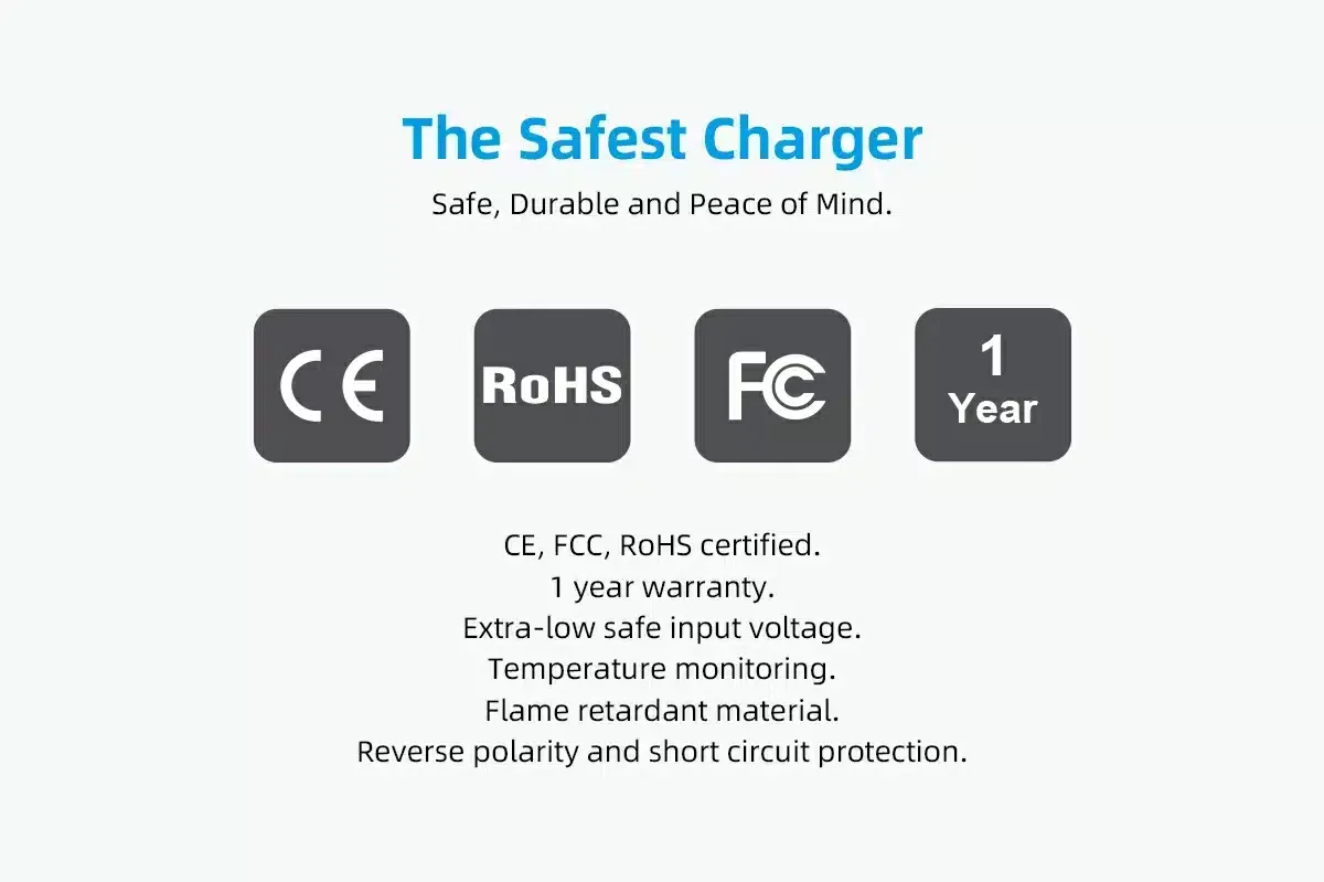 XTAR MC1 Plus – 1 Bay USB Lithium Battery Charger for AA, AA 18650, 21700, 26650 e.t.c in Kenya
