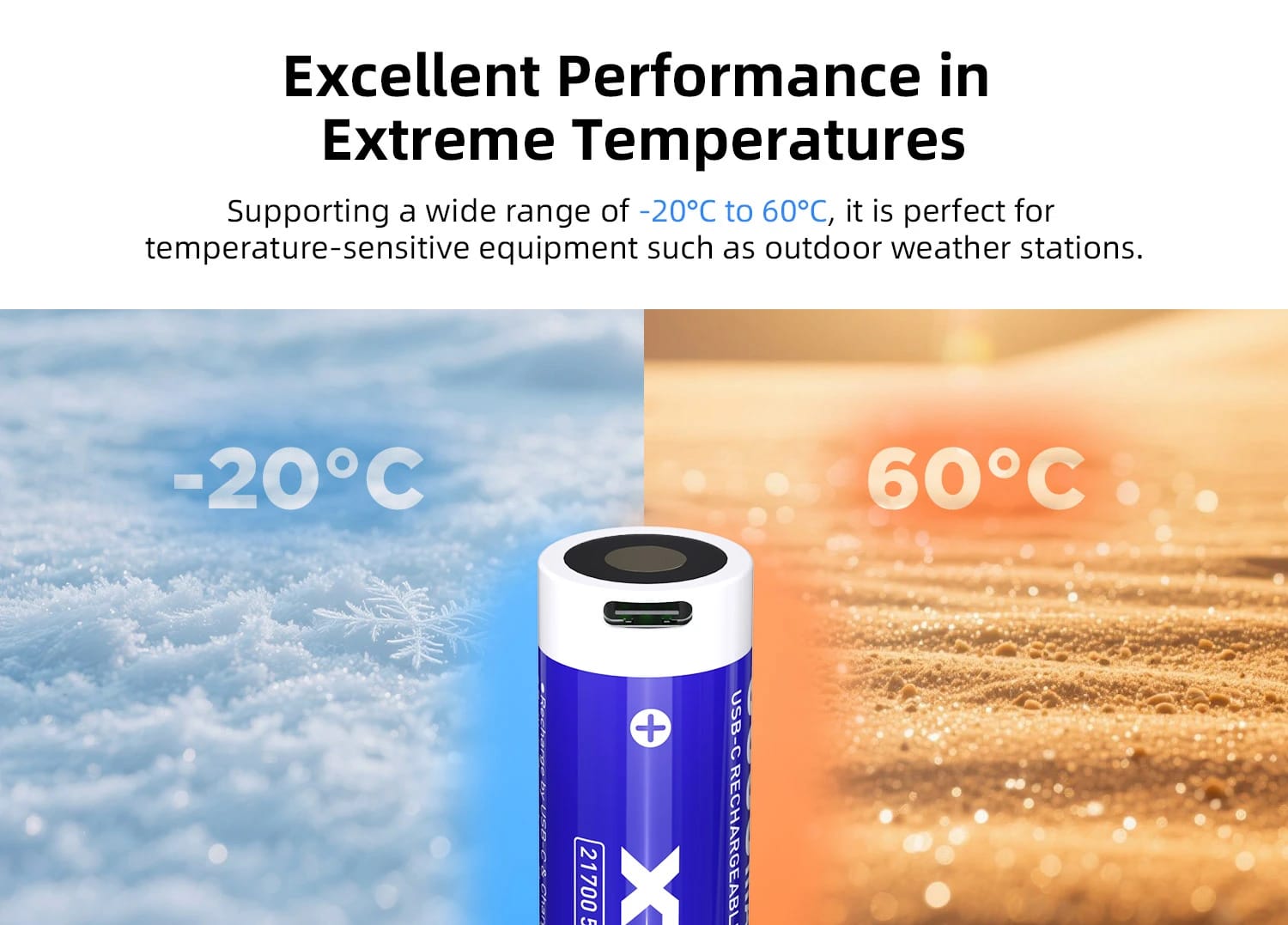 XTAR 21700 5000mAh Flat-Top Battery – USB-C Input, Ideal for Flashlights e.t.c in Kenya