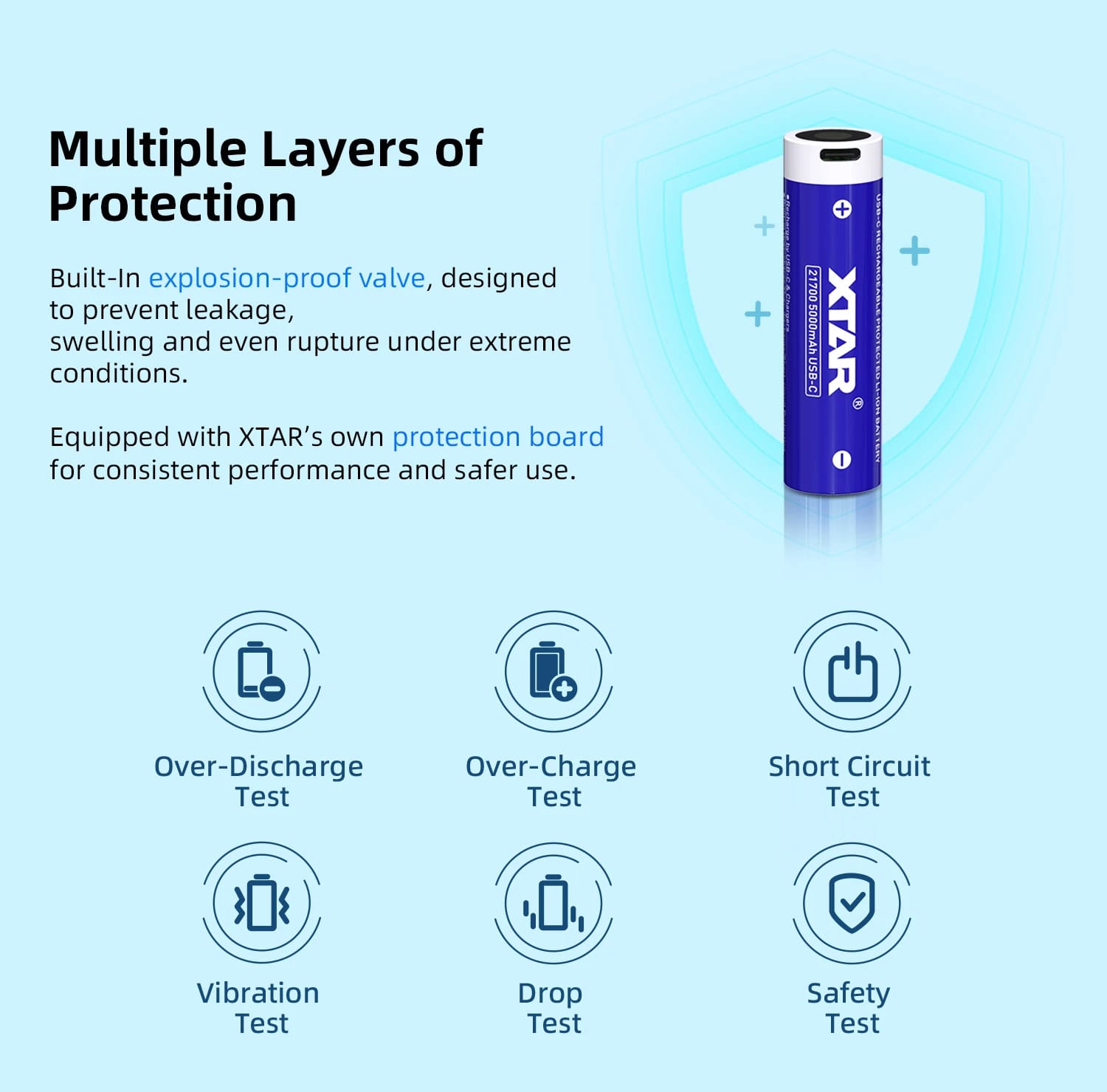 XTAR 21700 5000mAh Flat-Top Battery – USB-C Input, Ideal for Flashlights e.t.c in Kenya