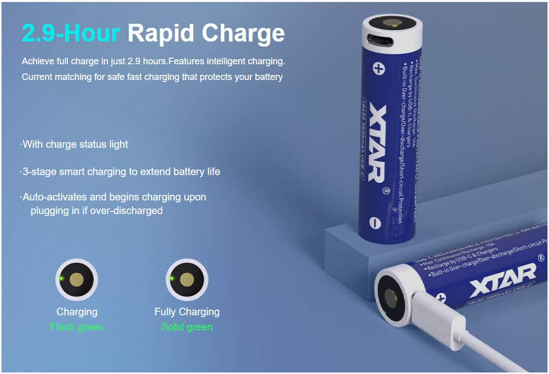 18650, 26650 & 21700 Batteries Explained: The Kenya Flashlight Buyer's Guide