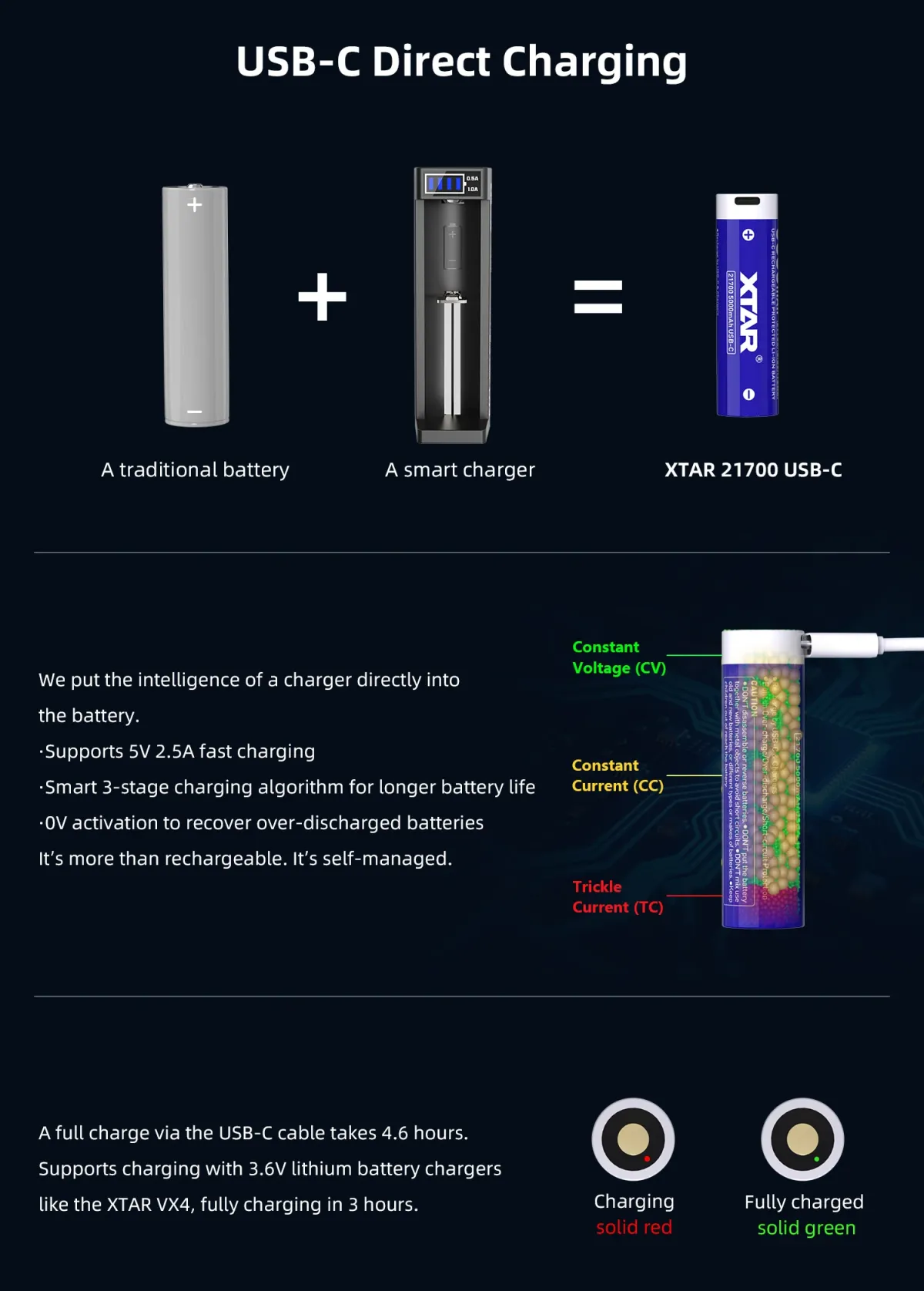XTAR 21700 battery, additional view