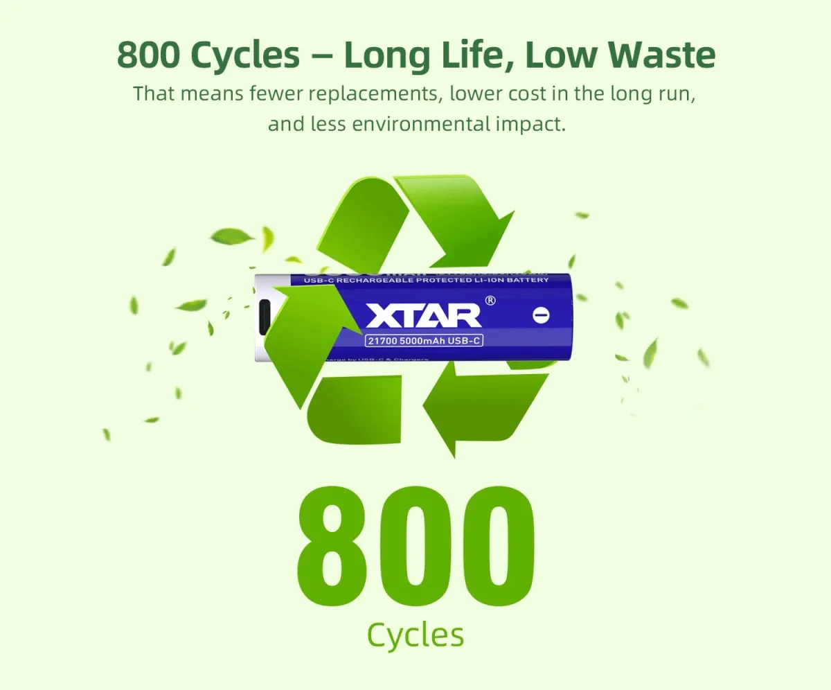 XTAR 21700 battery, additional view