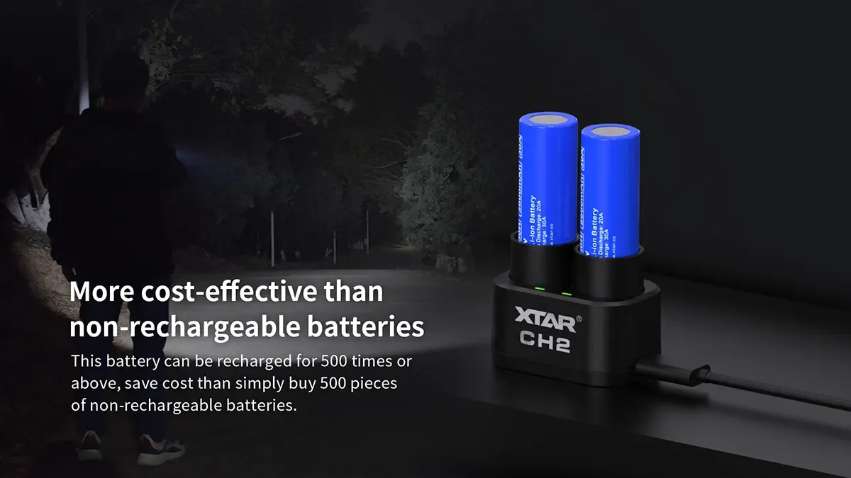 XTAR INR 18650 2600mAh High-Drain Li-ion Unprotected Battery for Vapes, EDC, and High-Power Devices, 20/30A, flat top