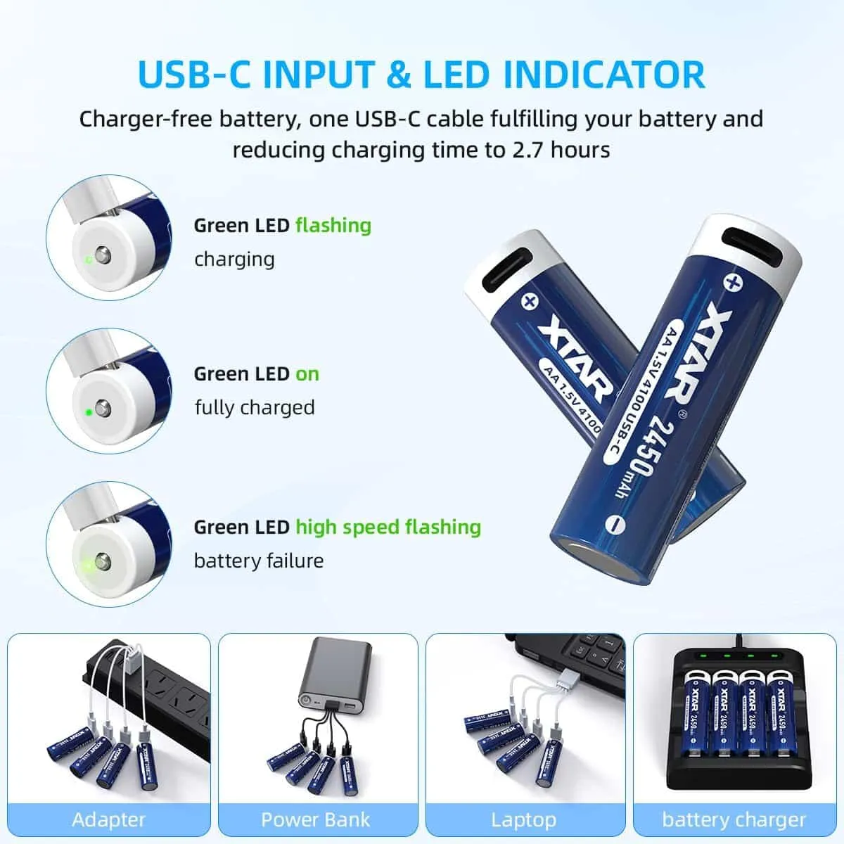 4 Pack XTAR AA Lithium-ion USB-C Battery 1.5V 2A, 4100mWh 2450mAh with LED Indicator in Kenya