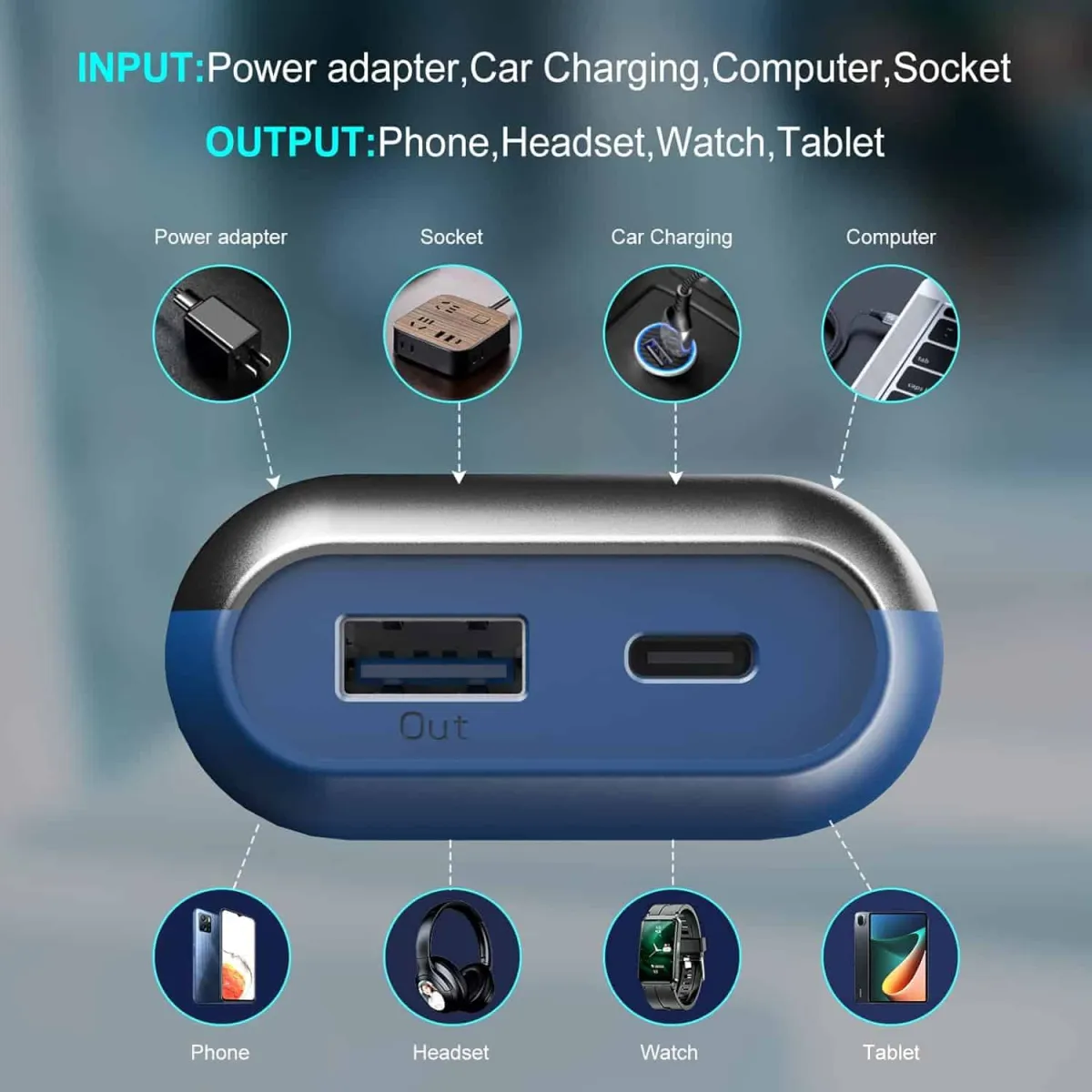Klarus K2A Dual Battery Charger Review (Available in Kenya)