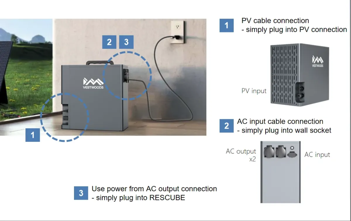 Vestwoods 2009.6Wh 1000W Portable Solar Generator Power Station with UPS and Lithium Iron Phosphate (LiFePO4) Battery