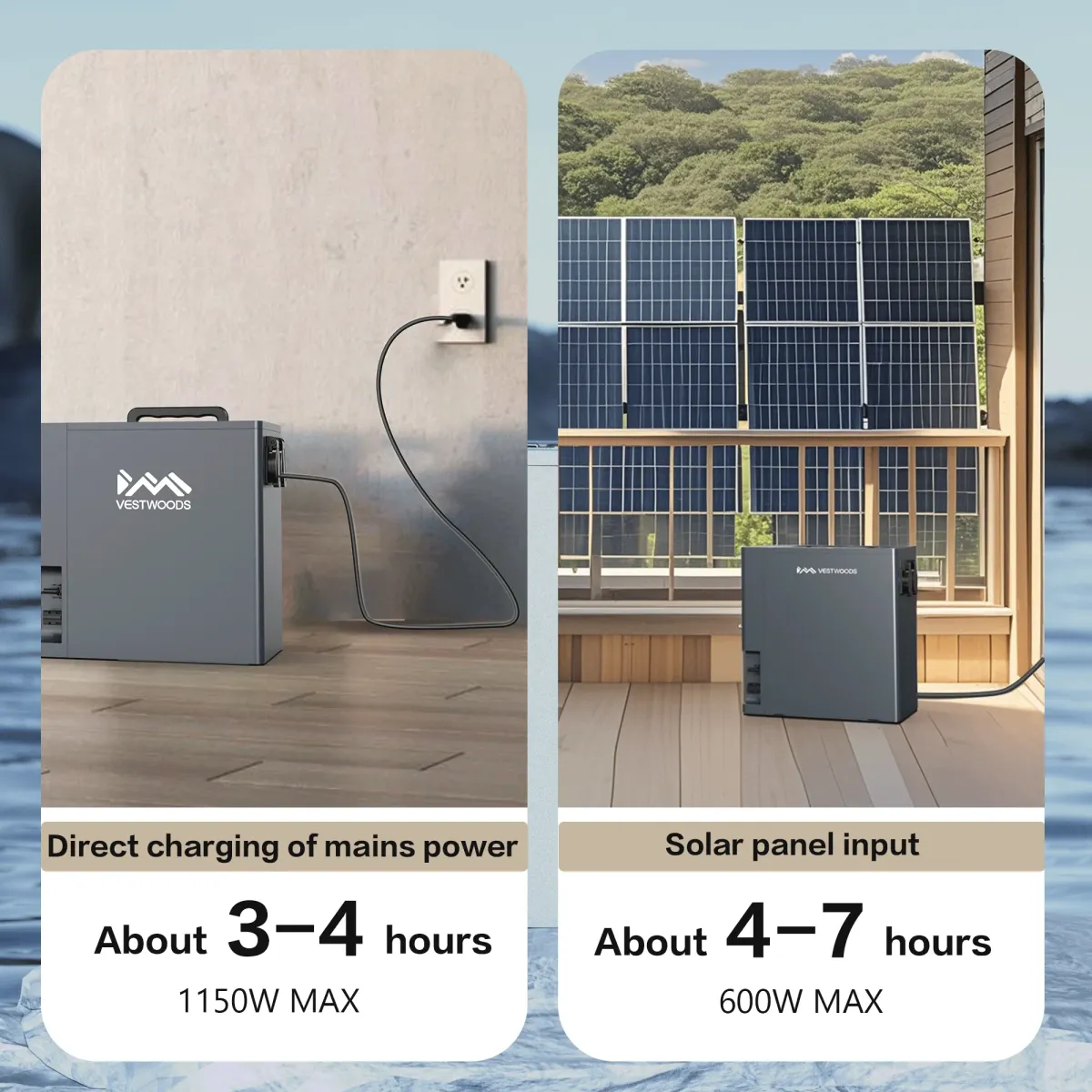 Vestwoods 2009.6Wh 1000W Portable Solar Generator Power Station with UPS and Lithium Iron Phosphate (LiFePO4) Battery