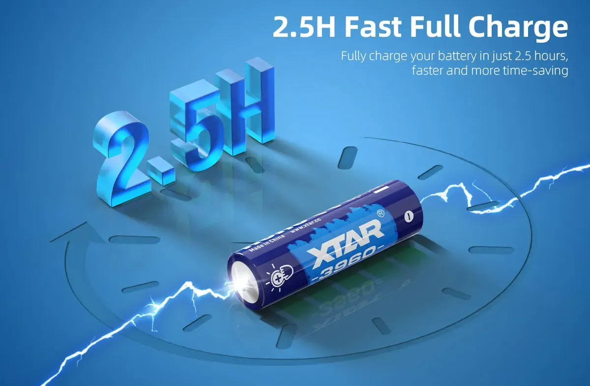 XTAR AA 1.5V 3960 2500mAh Rechargeable Li-ion Battery – 4-Pack, Touch LED, Perfect for Home & Church Devices in Kenya
