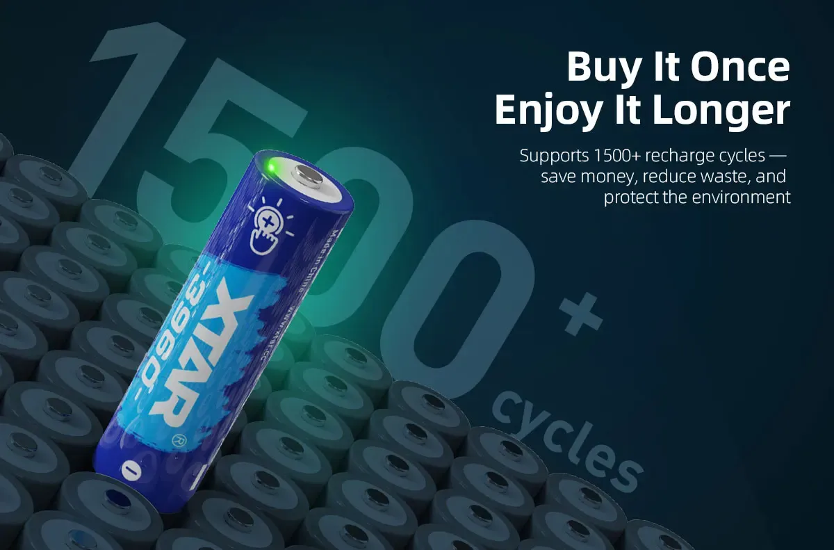 XTAR AA 1.5V 3960 2500mAh Rechargeable Li-ion Battery – 4-Pack, Touch LED, Perfect for Home & Church Devices in Kenya