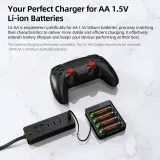 XTAR C4‑AA Charger 4 bays — Type C - photo 2