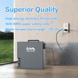 Vestwoods 2010Wh 1000W Portable Power Station | LiFePO4, UPS - photo 5