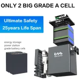 Vestwoods 2010Wh 1000W Portable Power Station | LiFePO4, UPS - photo 8