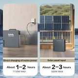 Vestwoods 2010Wh 1000W Portable Power Station | LiFePO4, UPS - photo 7