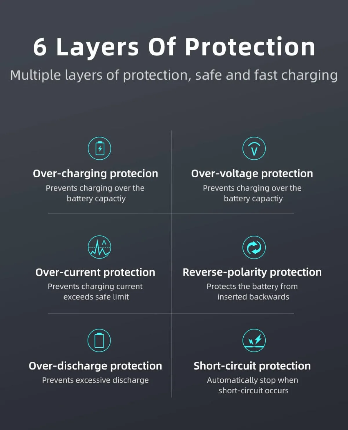 Klarus K2A – Universal Battery Charger for Li-ion Cells